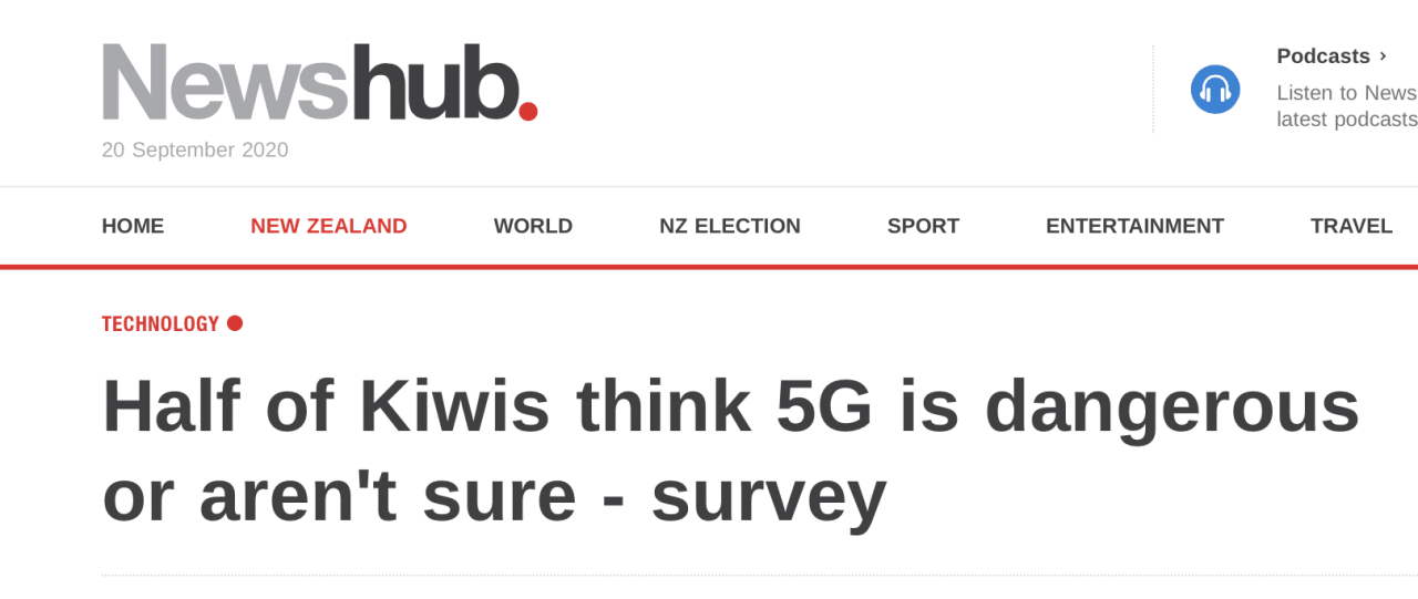 Half of Kiwis think 5G is dangerous or aren't sure - survey.