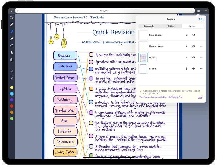 Handwritten notes on an iPad with Noteful.