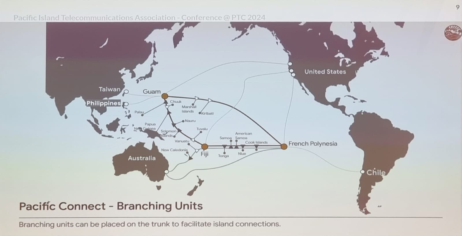 Pacific Connect - Branching Units.
