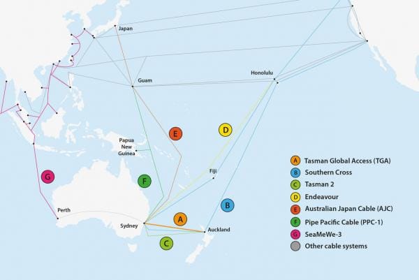 New Zealand regional submarine cables.